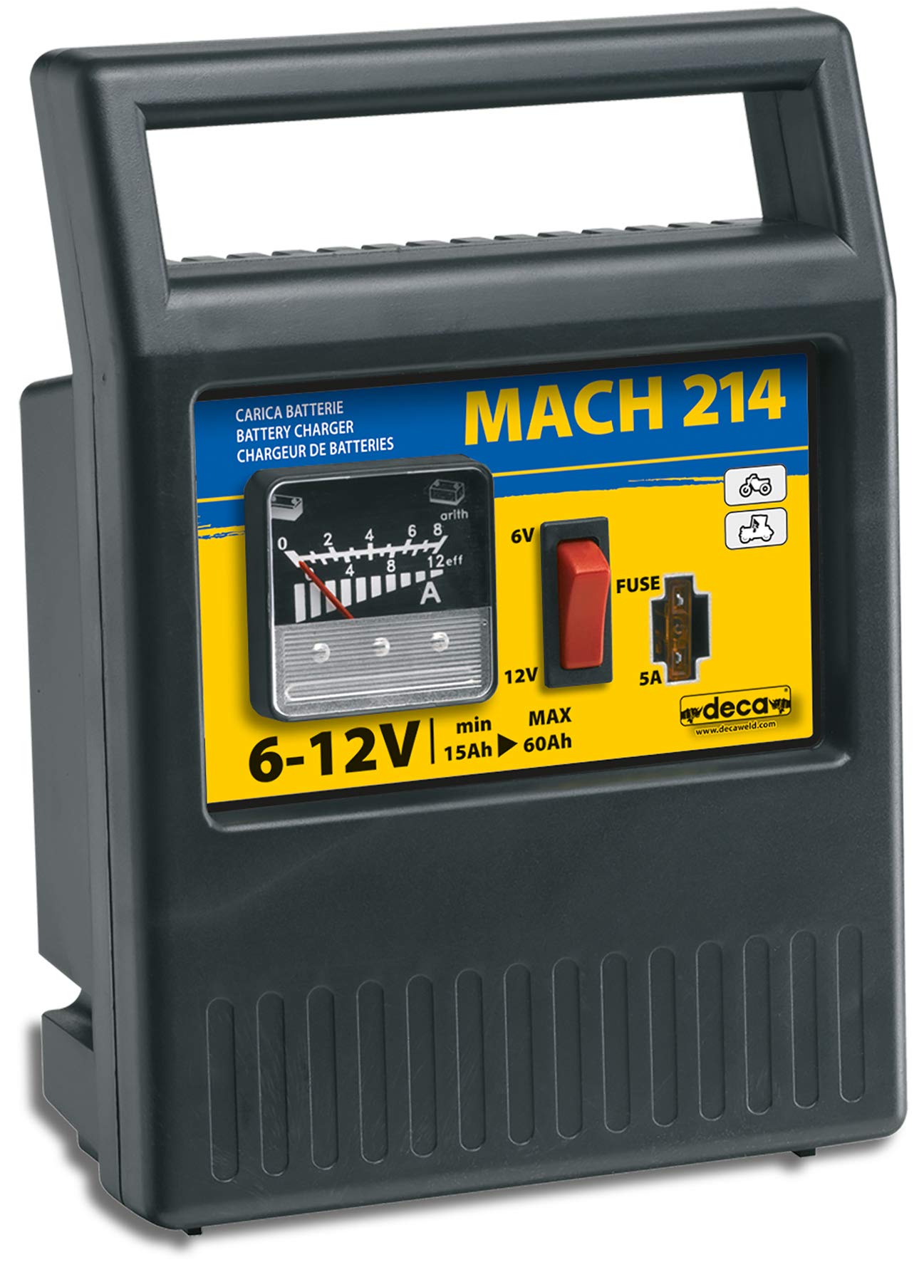 DECA - MACH 214